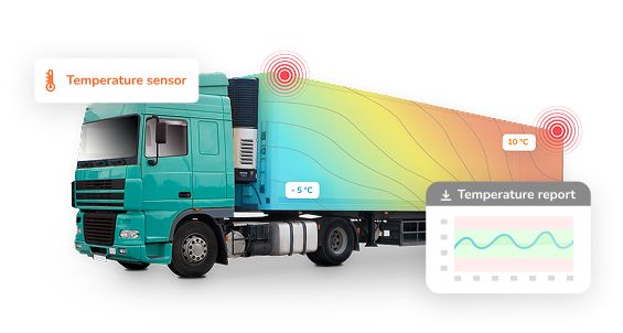 Temperature and humidity monitoring